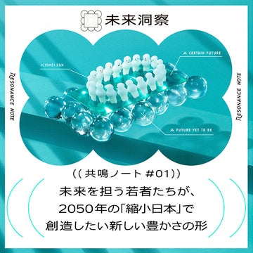 未来を担う若者たちが、2050年の「縮小日本」で創造したい新しい豊かさの形【未来洞察 共鳴ノート #01】