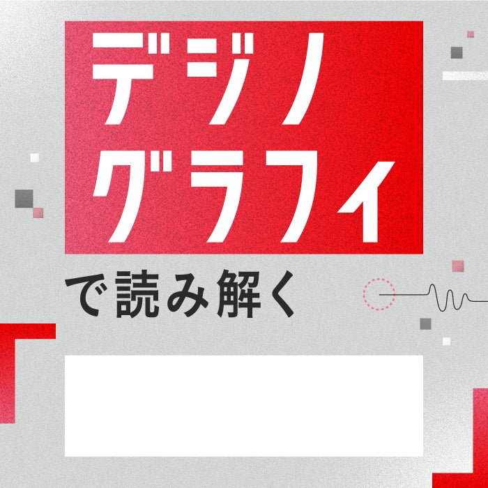 デジノグラフィで読み解く｢○○｣