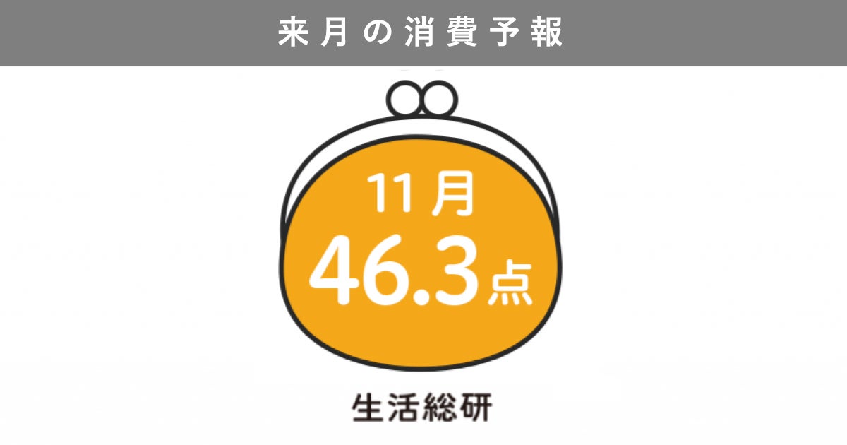 博報堂生活総研[来月の消費予報・2025年11月]（消費意欲指数 
