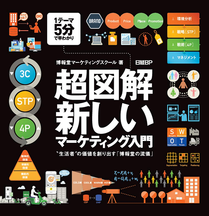 超図解・新しいマーケティング入門~生活者の価値を創り出す「博報堂の流儀」~