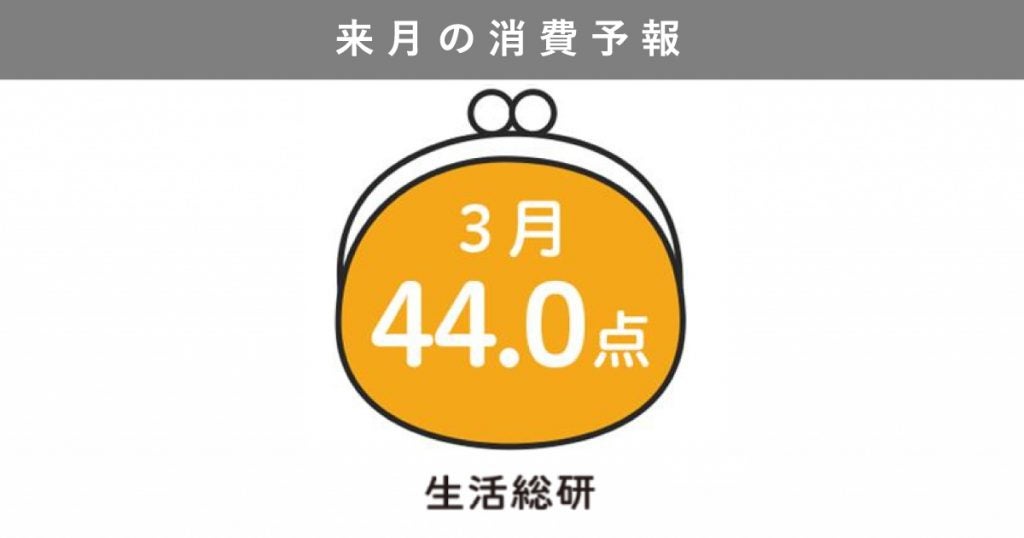博報堂生活総研[来月の消費予報・2026年3月]（消費意欲指数