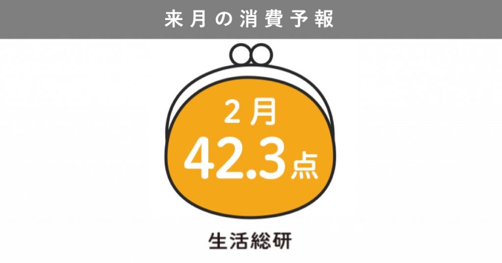 博報堂生活総研[来月の消費予報・2026年2月]（消費意欲指数